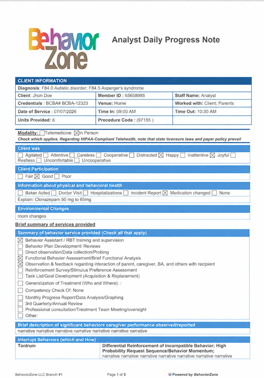 Analyst progress note form with sections for session information and documented observations.